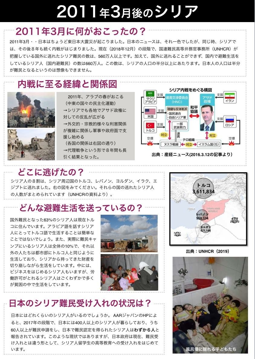 UNHCR難民映画祭を中野キャンパスで実施しました 関連写真11