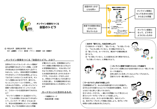 オンライン授業PLUSーオンライン授業をつくる「会話のトビラ」パターンカードの開発 関連写真5
